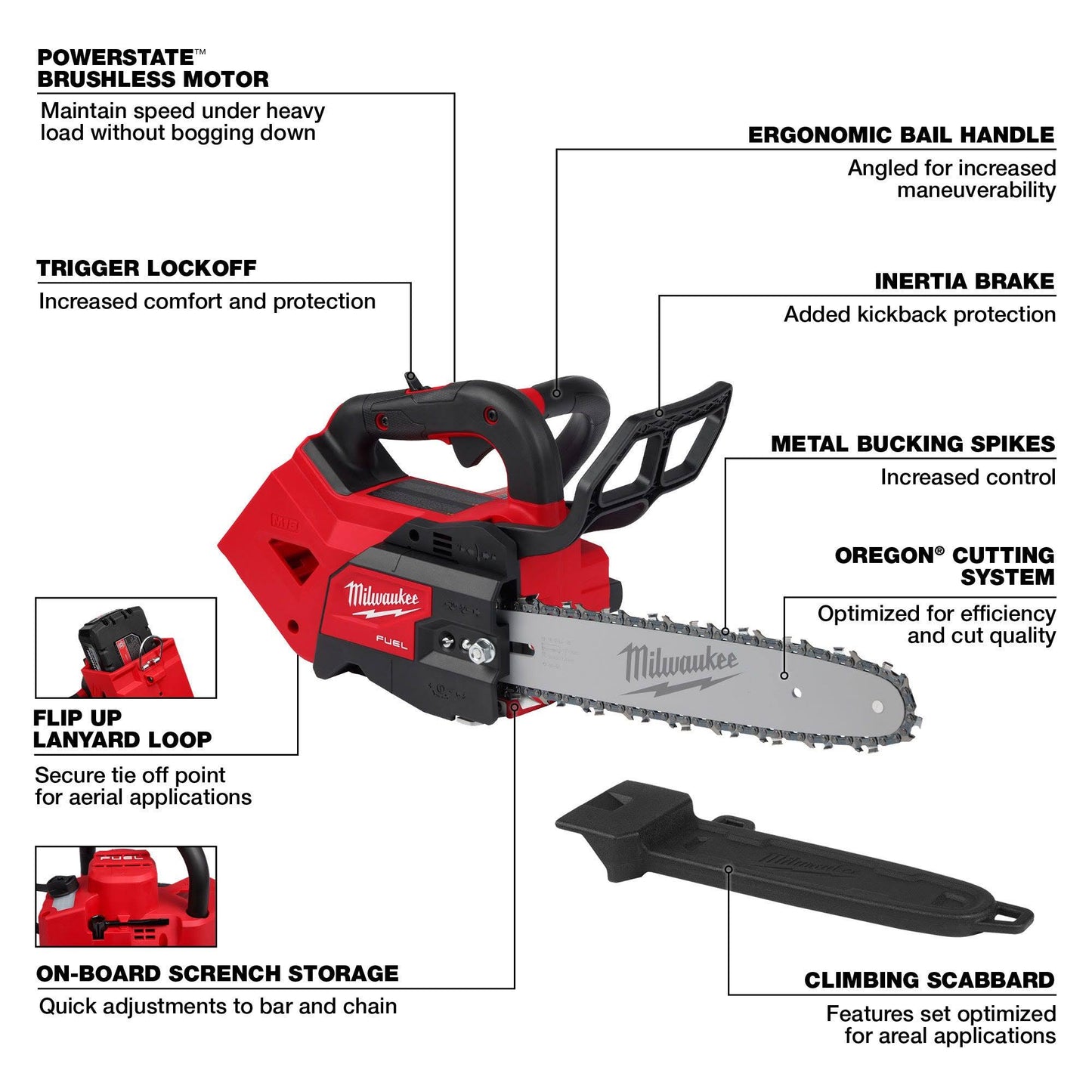 Milwaukee 2826-20C M18 Fuel 12" Top Handle Chainsaw (Tool Only)